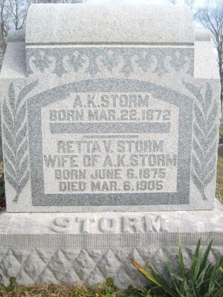 Absalom K Storm's grave at South Union Church Cemetery in Monroe County. He was the last Storm family member to own 302 W 1st. Rumors are his middle name was "Ketcham" thought I have found no documentation to prove it. 